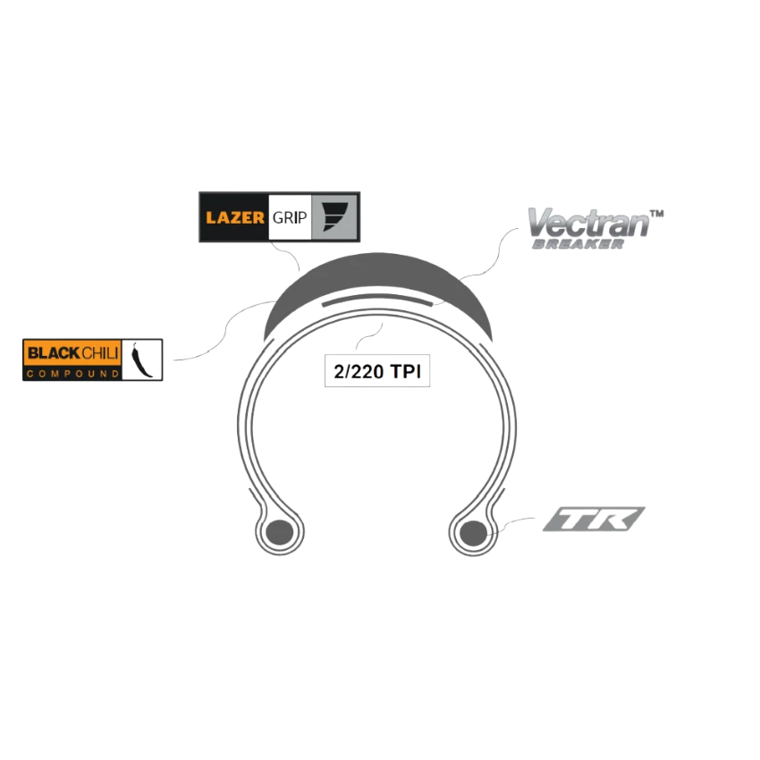 Continental Grand Prix 5000 S TR Tubeless Road Tyre – 700 x 28c | BlackChili