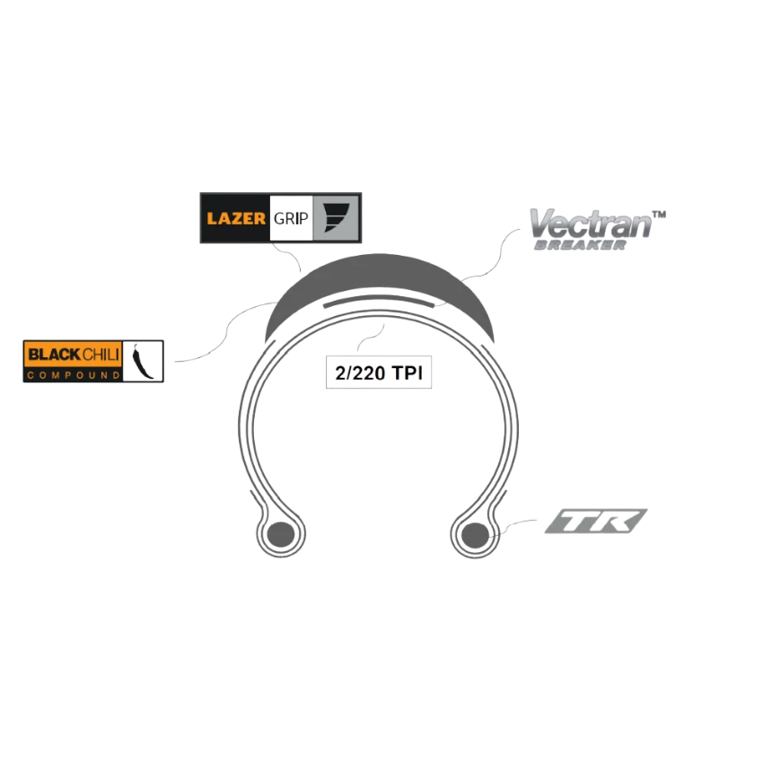 Continental Grand Prix 5000 S TR Tubeless Road Tyre – 700 x 30c | Black / Transparent Sidewall